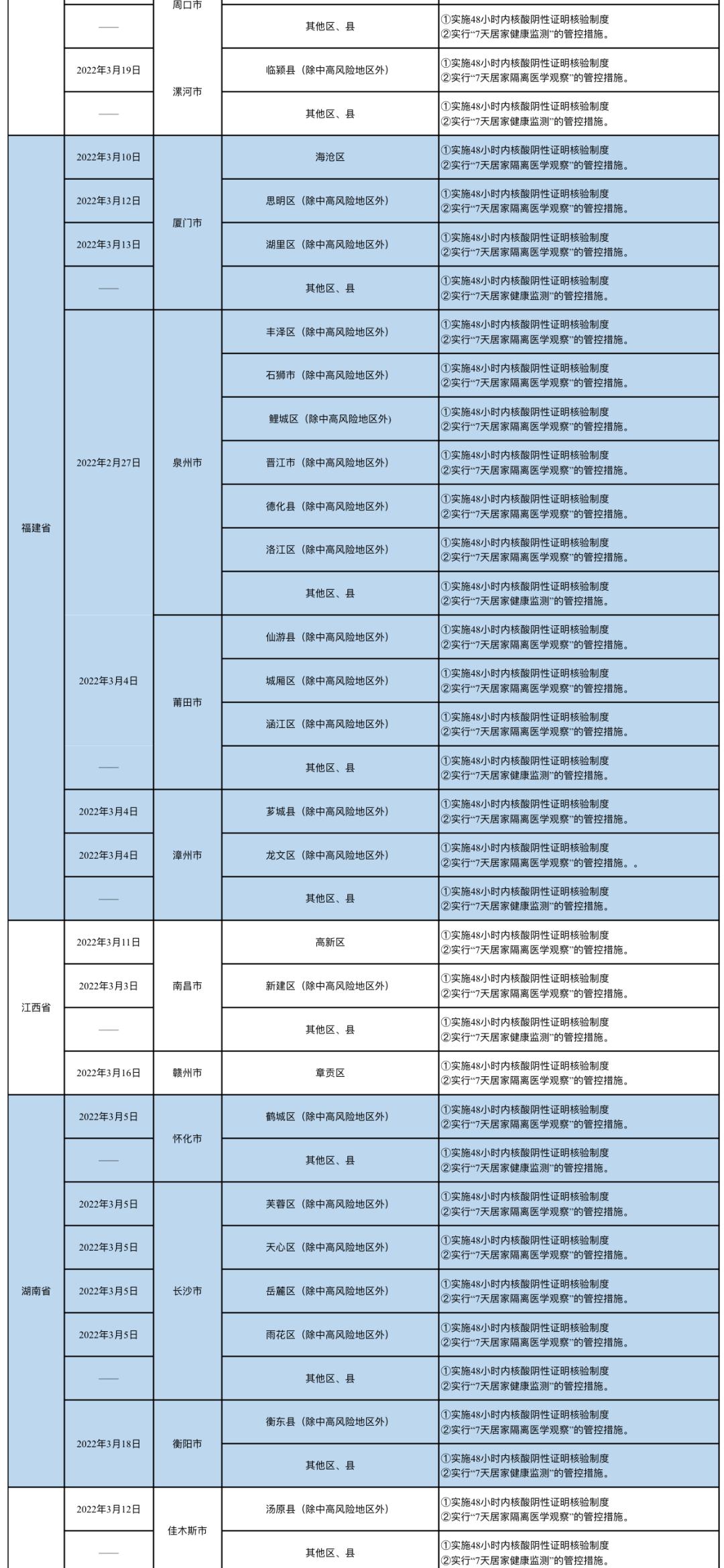 最新政策引领未来发展新篇章