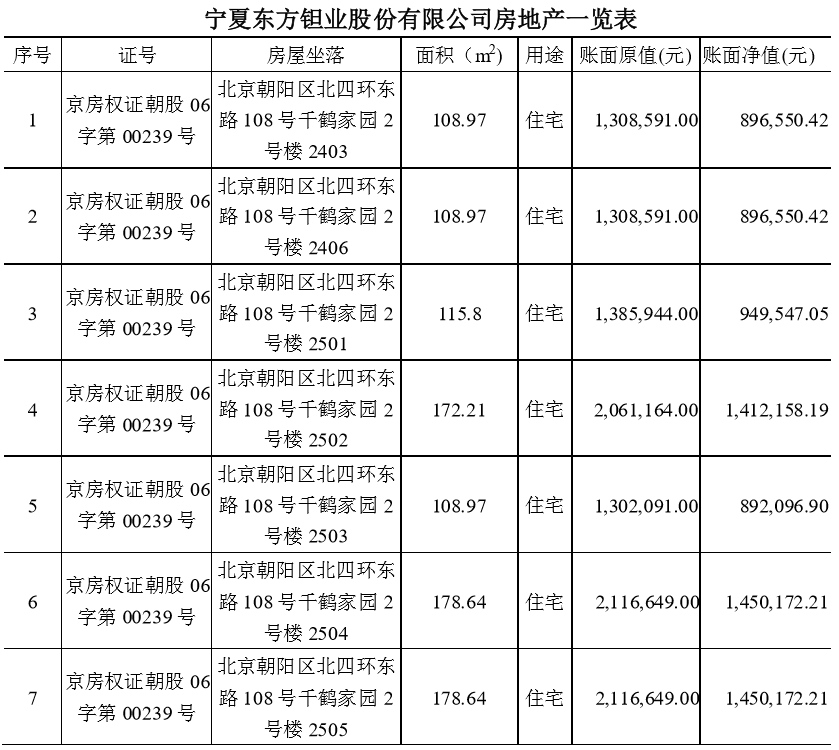 东方钽业引领行业变革，展望未来发展新篇章