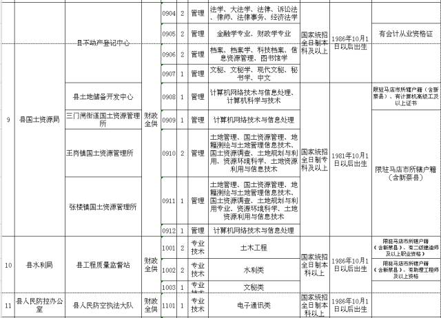 南县特殊教育事业单位人事任命动态更新