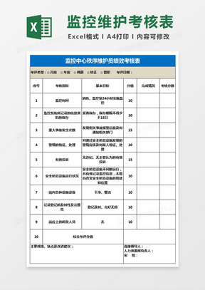 最新绩效考核，重塑企业人力资源管理的关键所在