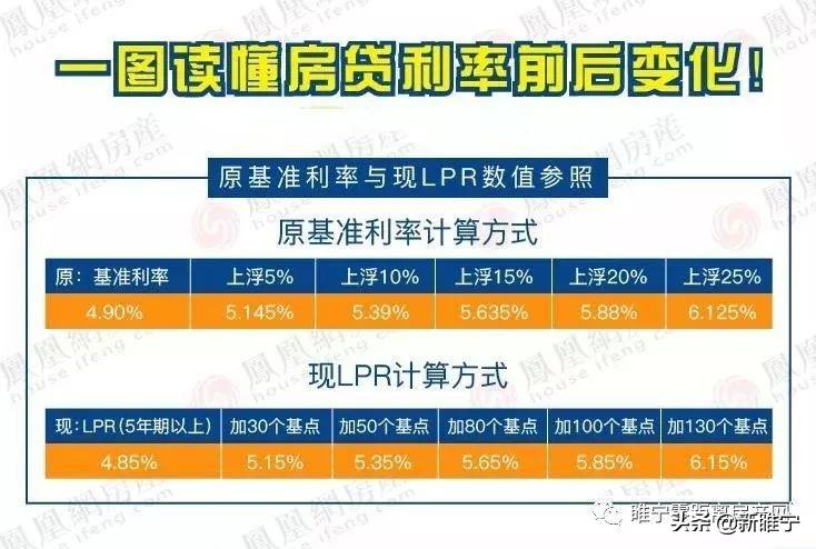 睢宁房产网最新楼盘，未来居住的新选择探索