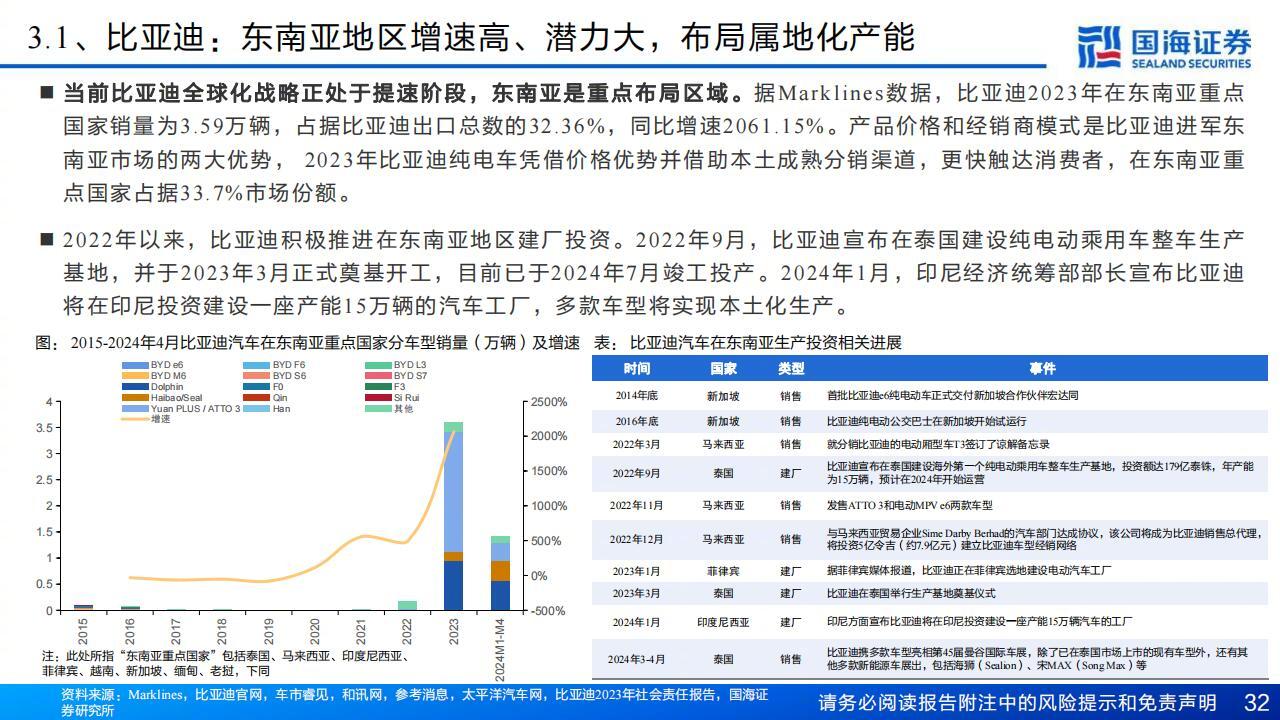 东建新能源最新动态，引领绿色能源革命迈入新篇章