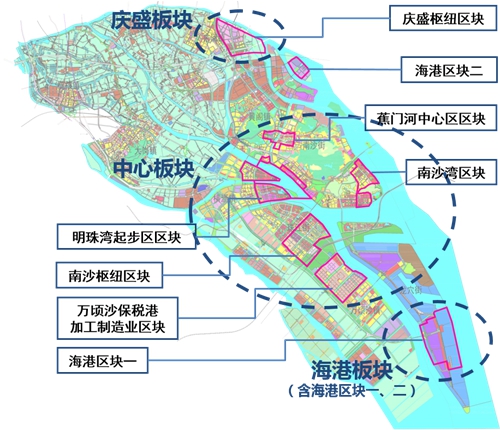 南沙管理区最新发展规划揭晓，塑造未来城市崭新蓝图