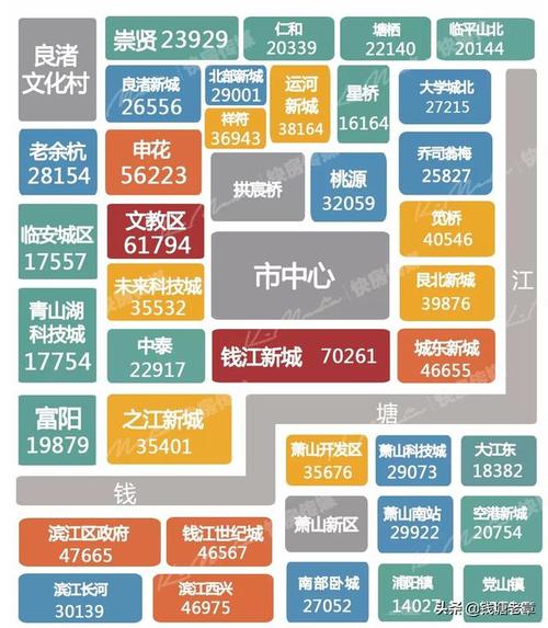 昆山最新房源，投资与居住的理想选择地