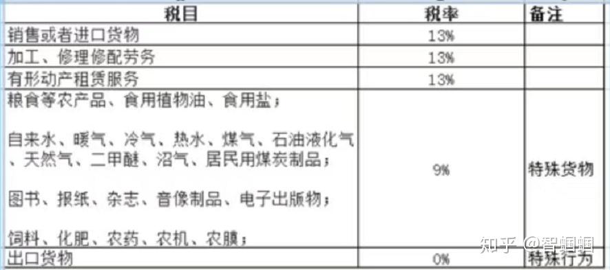 前沿科技 第5页