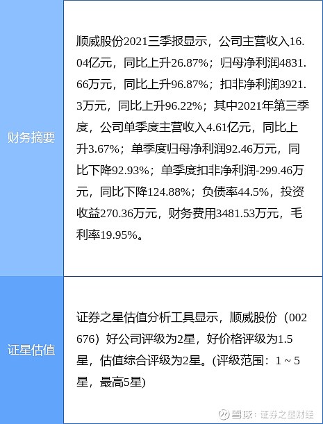 顺威股份最新公告深度解读