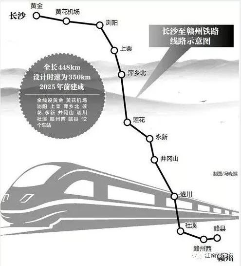 寻乌县人民政府办公室最新发展规划概览