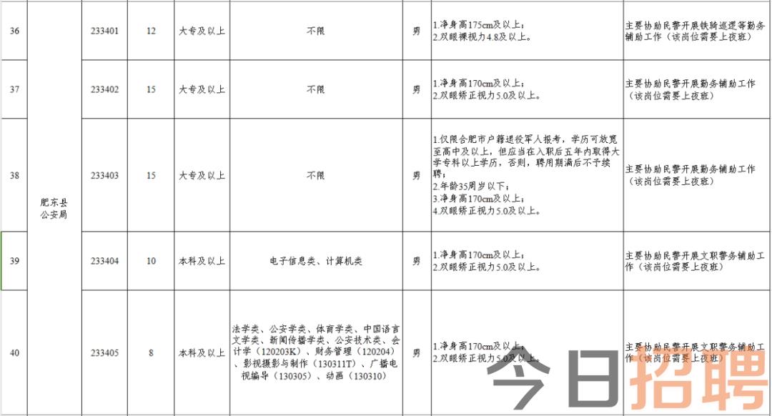 前沿科技 第3页