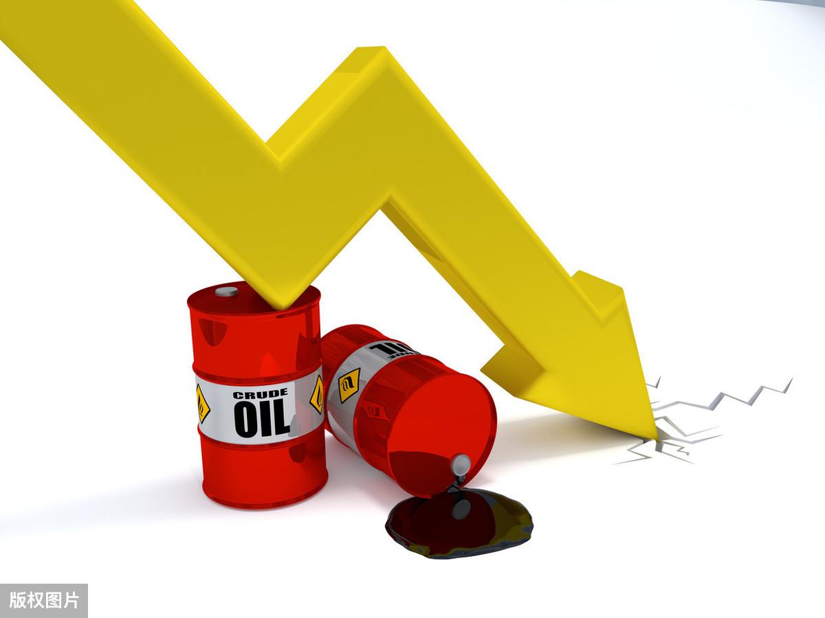 最新国际原油行情深度解析