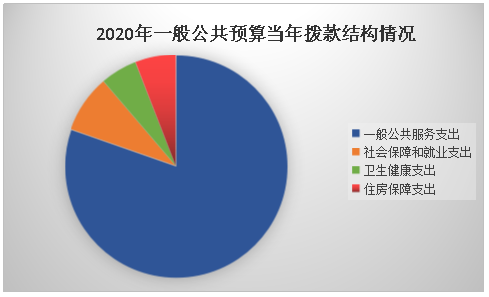 互助土族自治县防疫检疫站发展规划展望