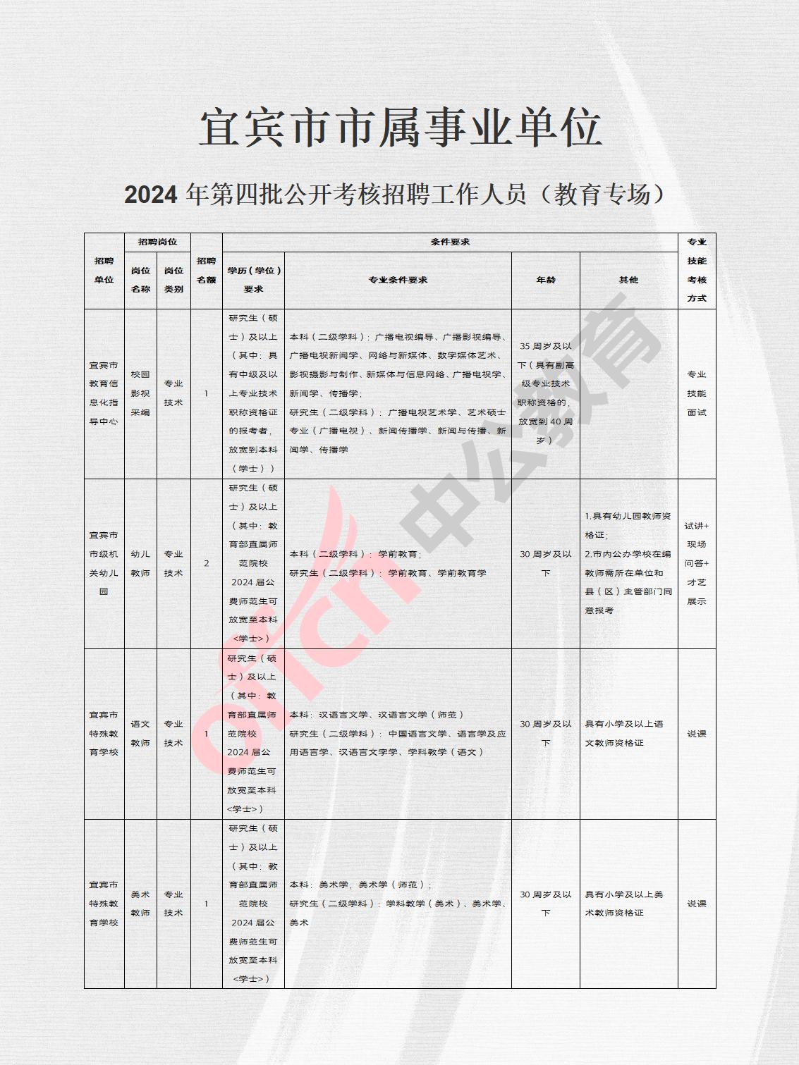 牟定县成人教育事业单位全新发展规划揭秘