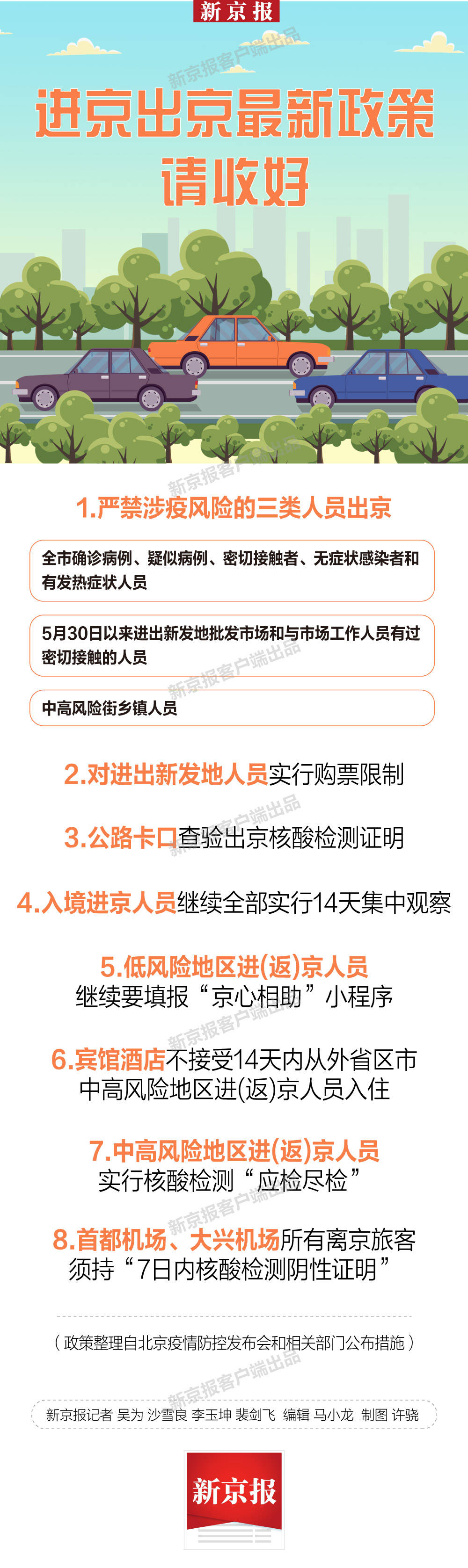 今日进出京最新通知发布