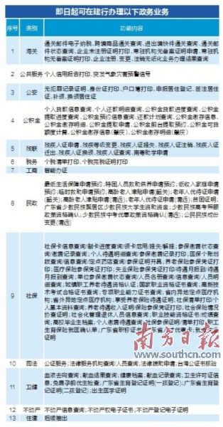 平度市数据和政务服务局最新项目深度解读报告