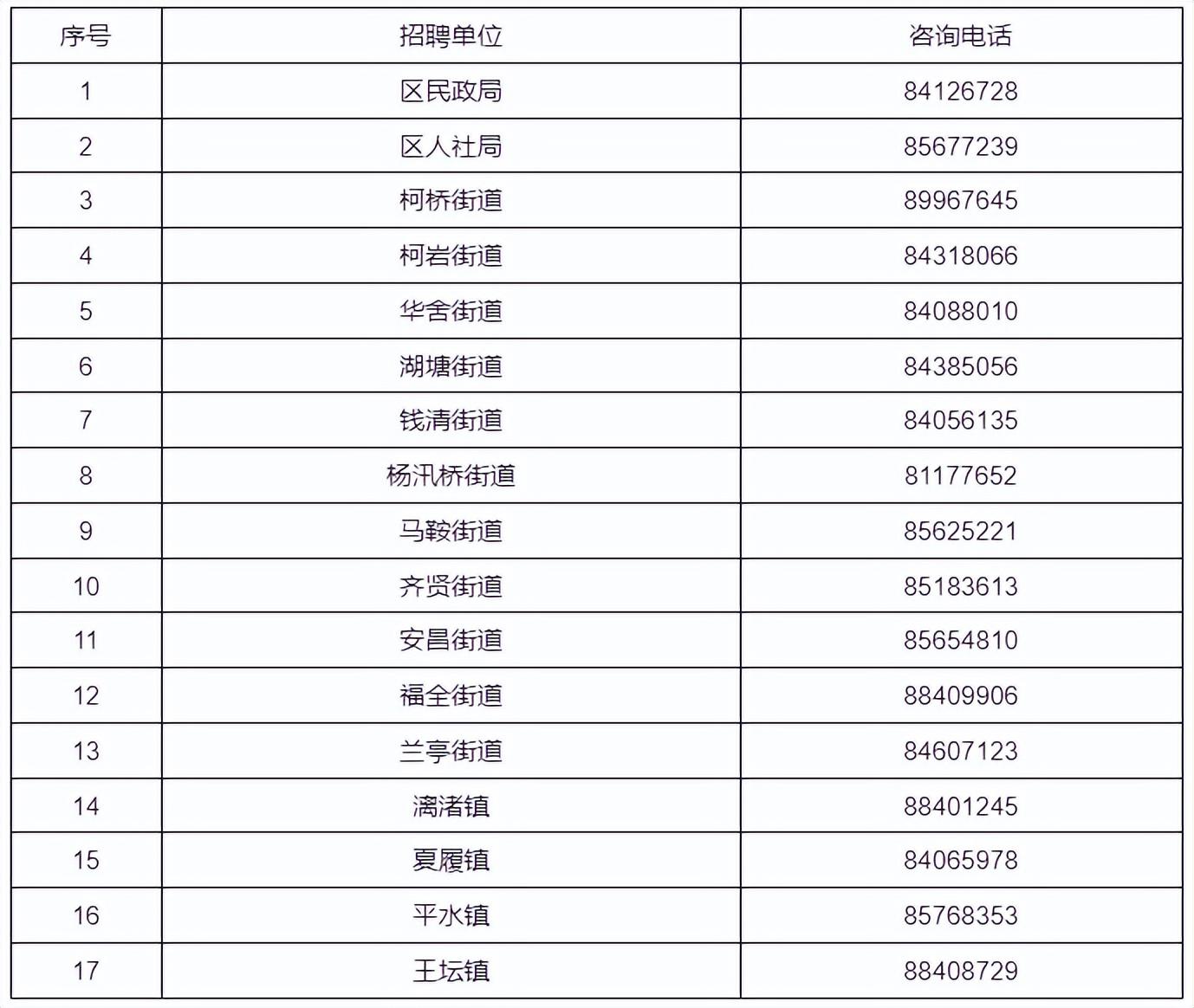 柯桥最新招聘信息与就业市场深度解析