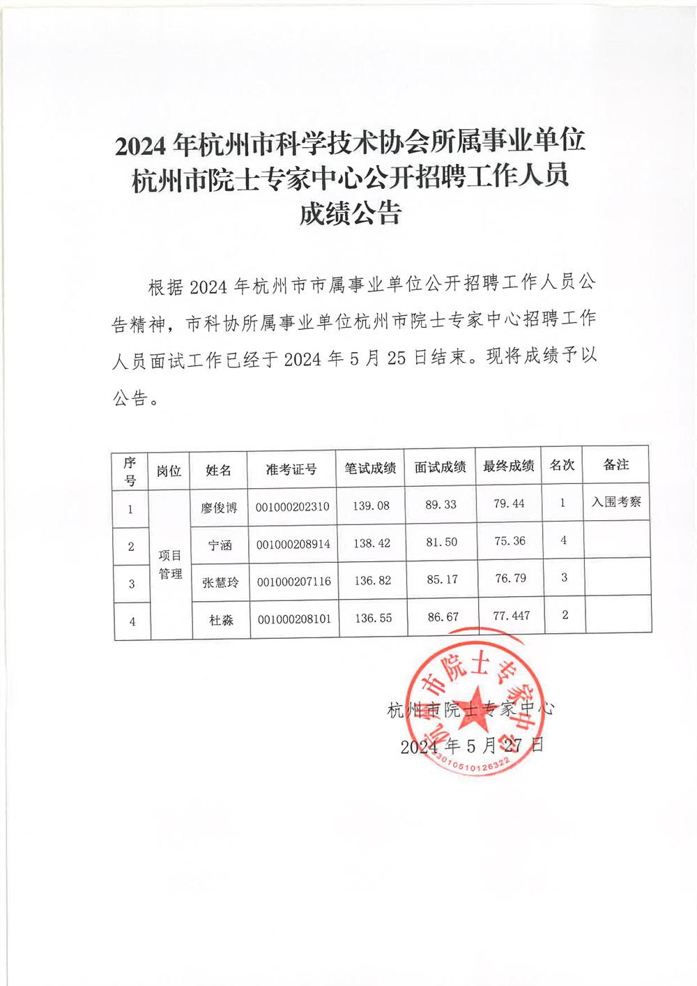 杭州市科学技术局最新招聘概览