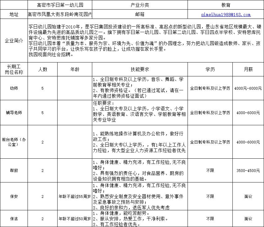 高密最新招聘信息动态解读速递